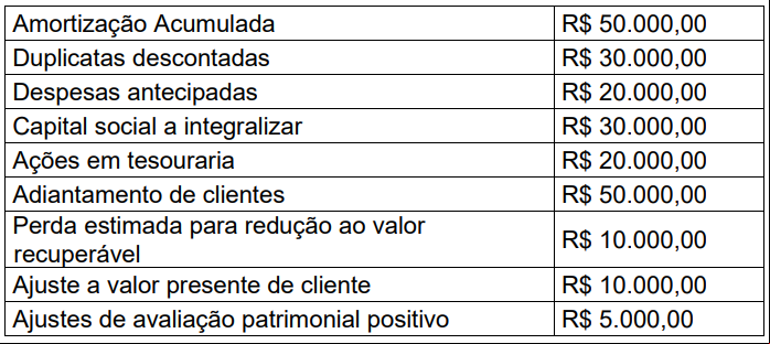 adas